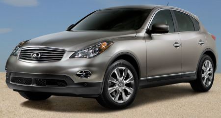 2008 Infiniti EX35 unveiled in USA