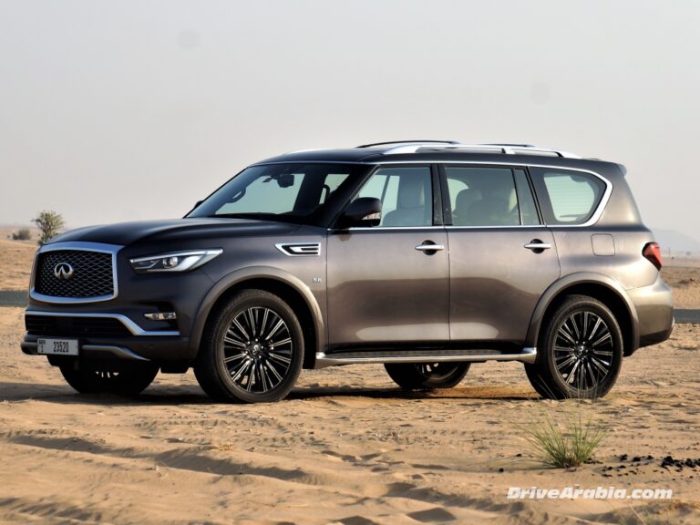 2020 Infiniti QX80 Limited Drive Arabia